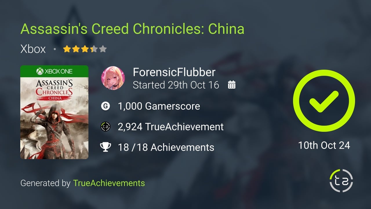 Assassin's Creed Chronicles China achievement summary